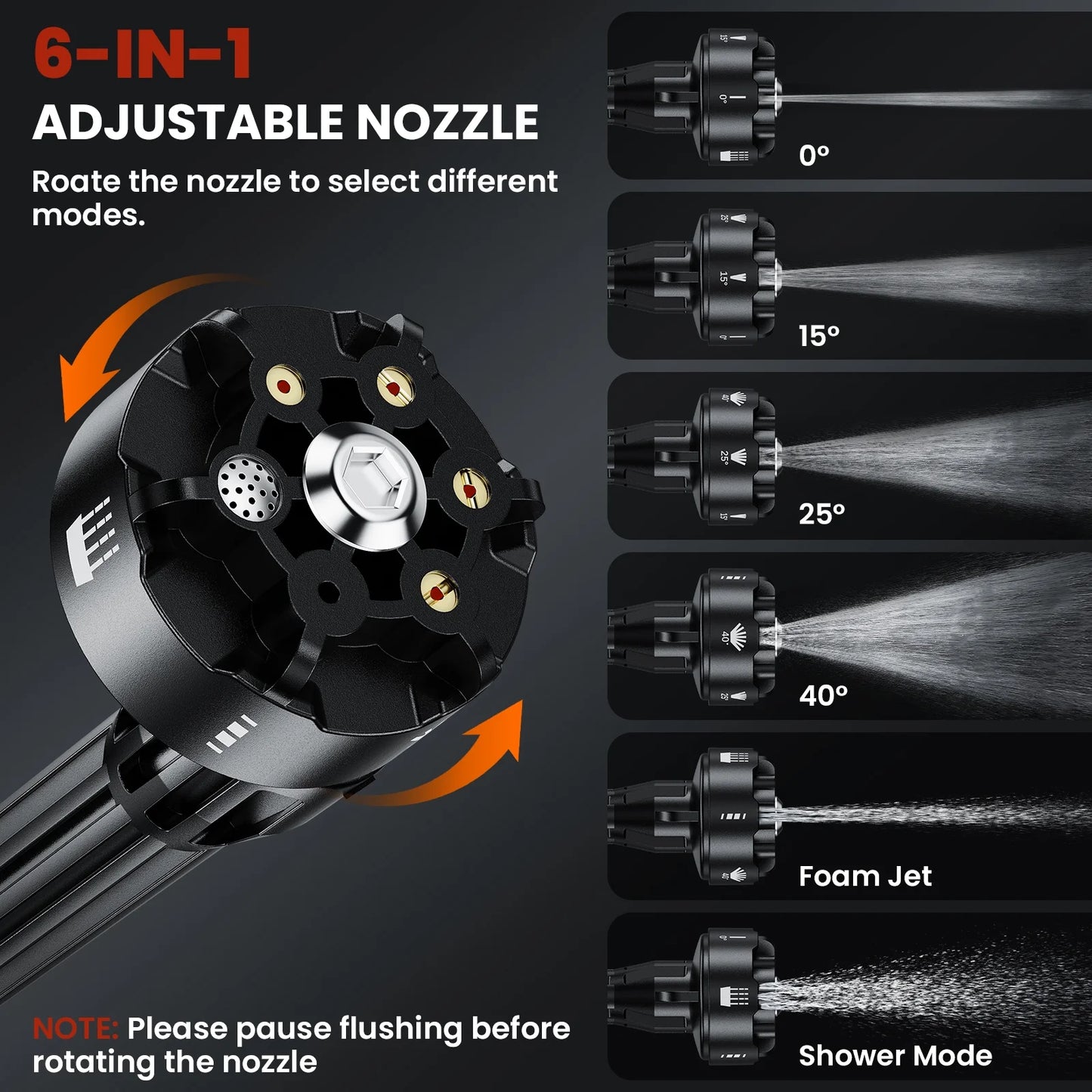 1000PSI Cordless Pressure Washer – 2.4GPM Portable Power Cleaner with 6-in-1 Nozzle and 32.8Ft Hose for Cars, Patios, and Outdoor Cleaning