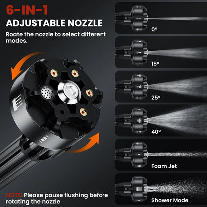 1000PSI Cordless Pressure Washer – 2.4GPM Portable Power Cleaner with 6-in-1 Nozzle and 32.8Ft Hose for Cars, Patios, and Outdoor Cleaning