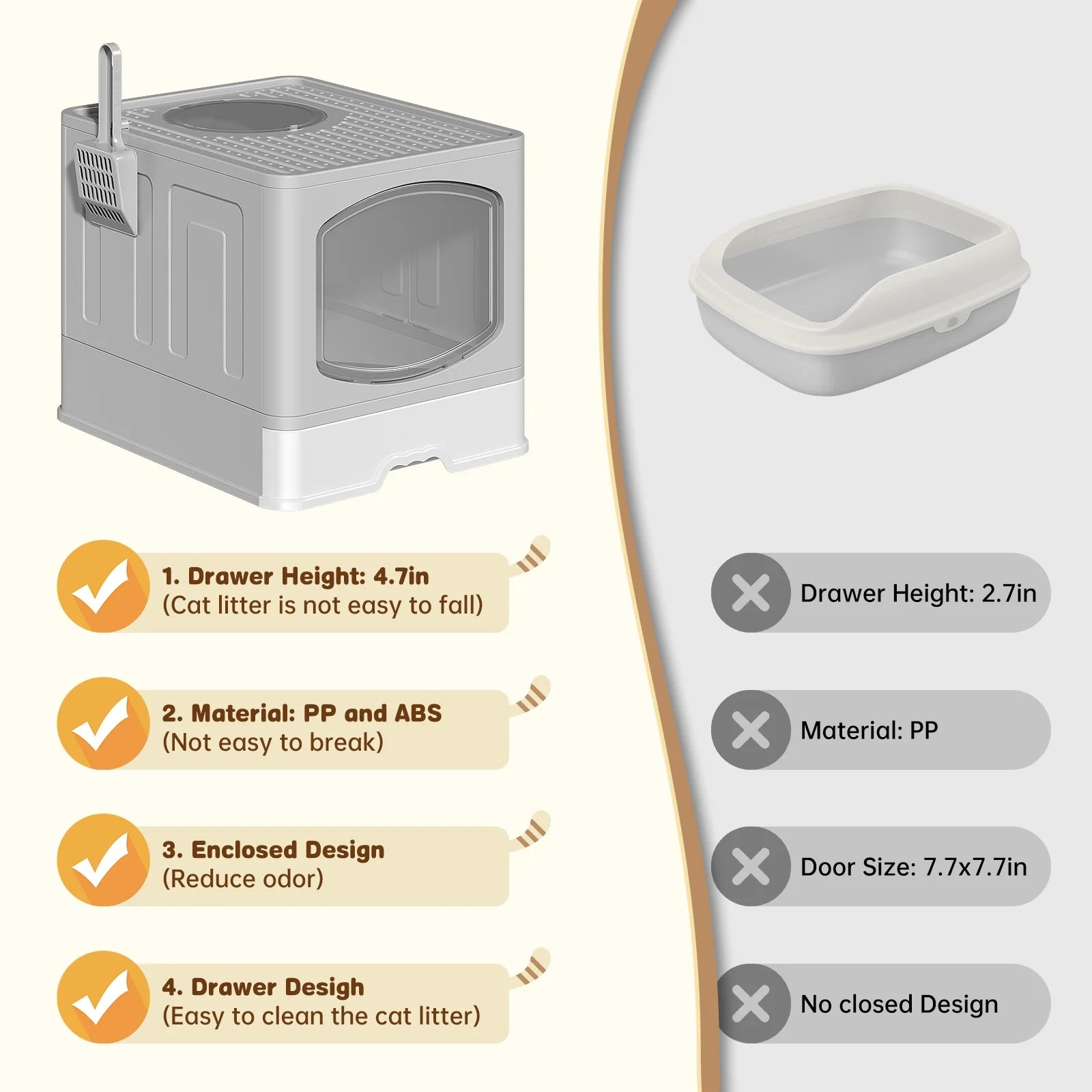 Foldable Enclosed Cat Litter Box with Top Entry and Pull-Out Drawer – Portable, Anti-Tracking, Large Space