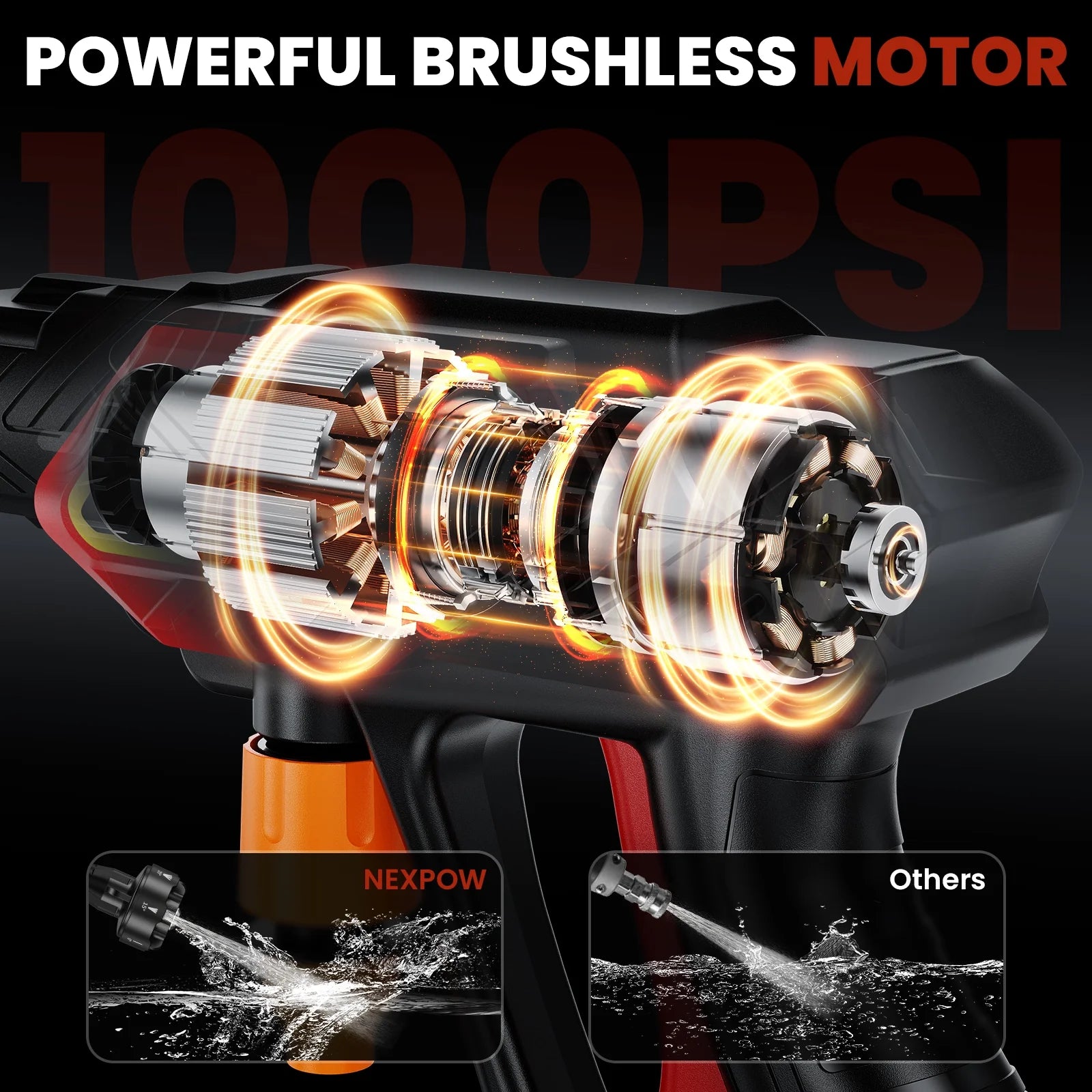 1000PSI Cordless Pressure Washer – 2.4GPM Portable Power Cleaner with 6-in-1 Nozzle and 32.8Ft Hose for Cars, Patios, and Outdoor Cleaning